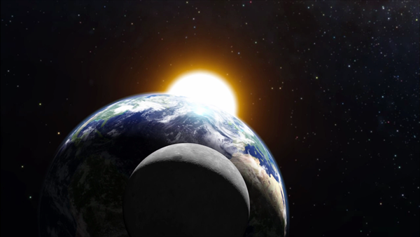 The-earth-moon-and-sun