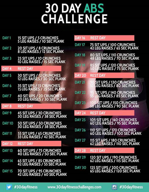 abs-challenge