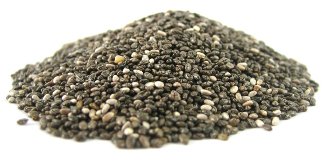 10 Facts and Figures about the Benefits of Chia Seeds1