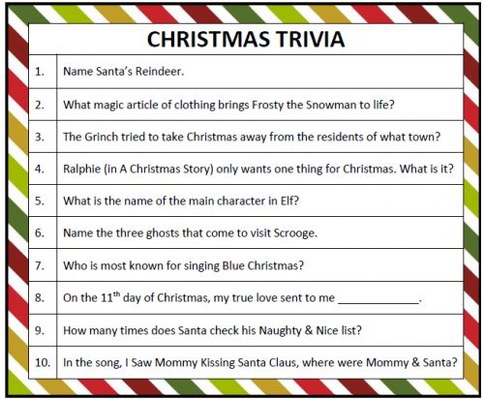 Christmas Party Games trivia